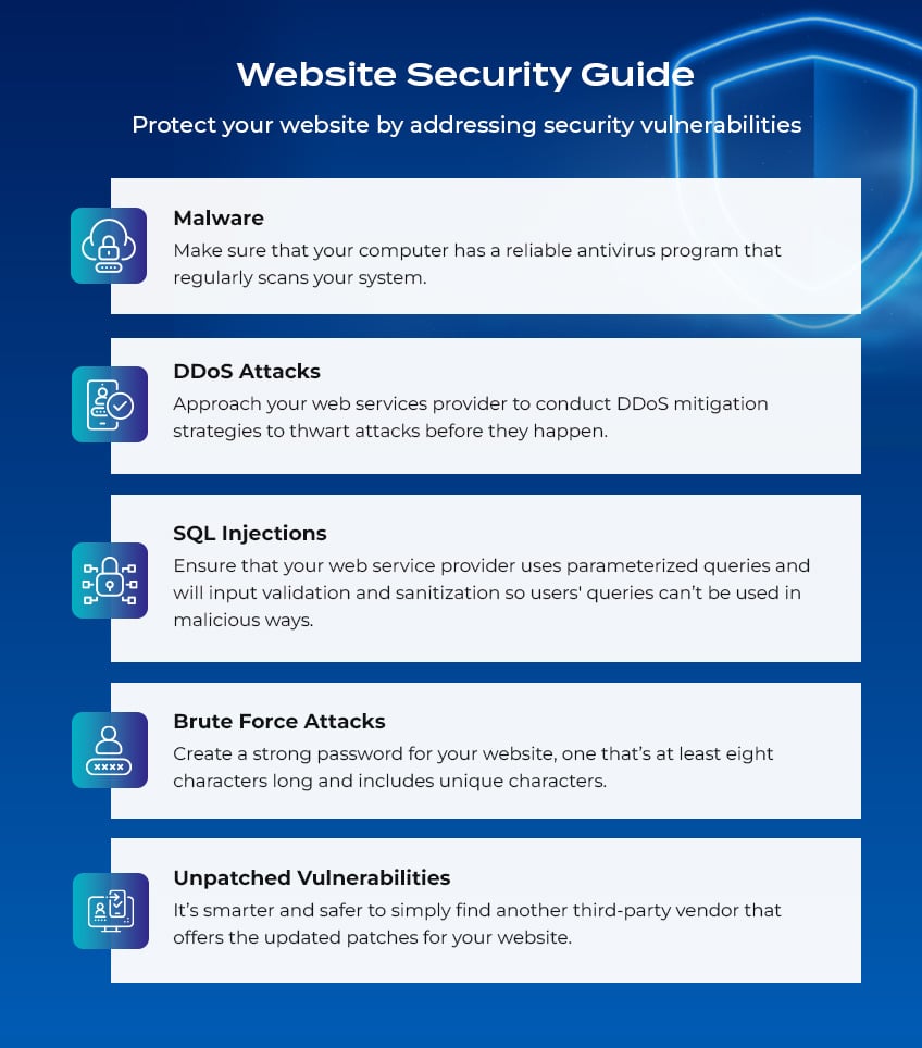 Website Security Guide - Protect your website by addressing security vulnerabilities